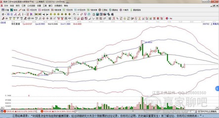 無(wú)人機(jī)概念高人氣龍頭股新興裝備、賽微電子,無(wú)人機(jī)概念龍頭股收藏